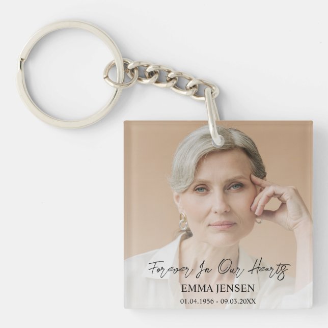 Forever In Our Hearts Photo Funeral Keychain (Front)