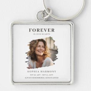 Forever in Our Hearts Photo Funeral Remembrance Keychain