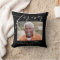 Forever Loved Editable Color Custom Throw Pillow