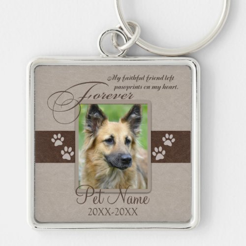 Forever Loved Pet Sympathy Keychain