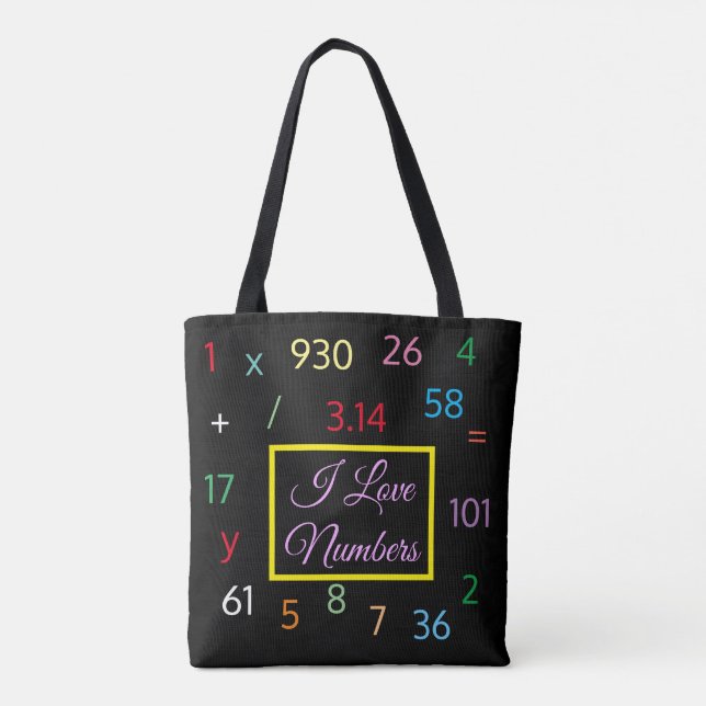 Forever Numbers:  Black Tote Bag (Back)