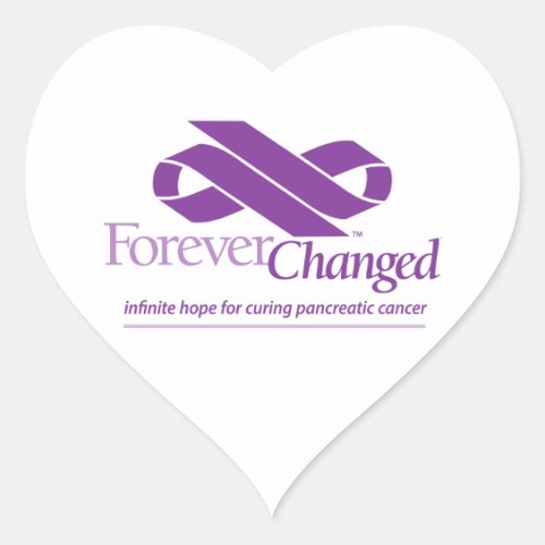 ForeverChanged stickers