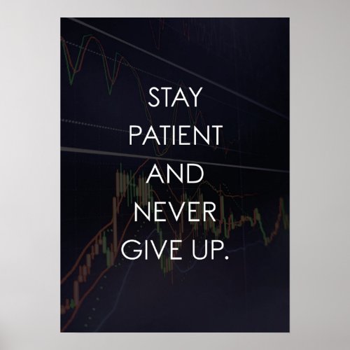 Forex and Trading _ Stay Patient And Never Give Up Poster