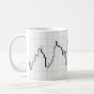 Forex candlestick chart coffee mug
