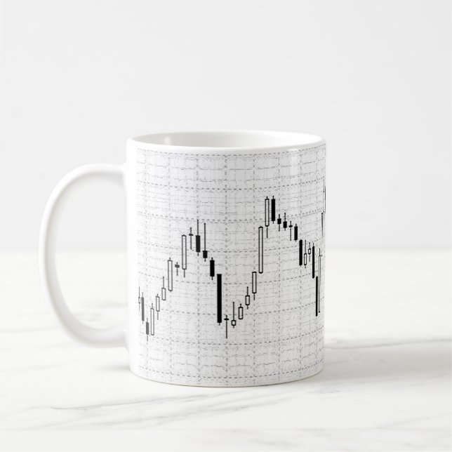 Forex candlestick chart coffee mug (Left)