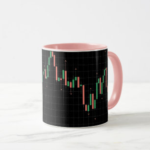 Forex candlestick chart mug