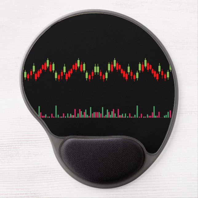 Forex chart  gel mouse pad (Front)