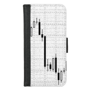 Forex charts black and white iPhone 8/7 wallet case