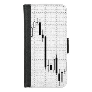 Forex Trading Iphone 8 7 Cases Covers Zazzle - 