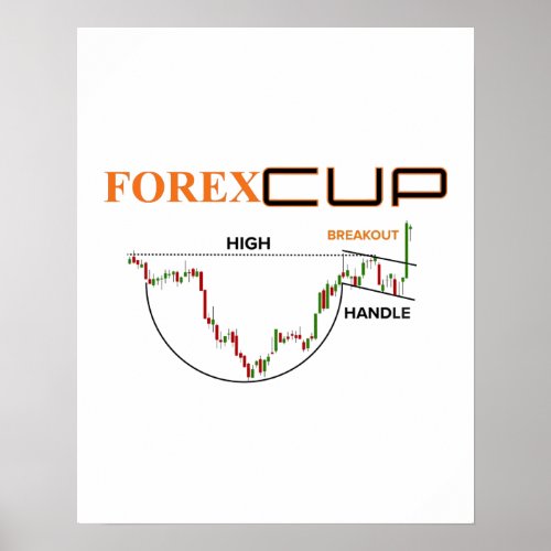 Forex Cup Poster