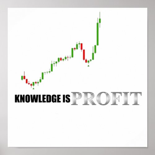 Forex Knowledge Is Profit Poster