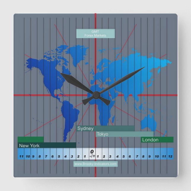 Forex Market Times Clock Discounted (Front)