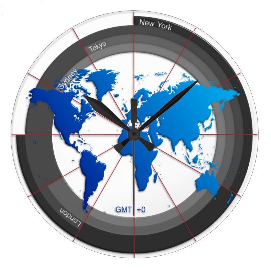 Forex Markets Timezone Clock Gmt 0 - 