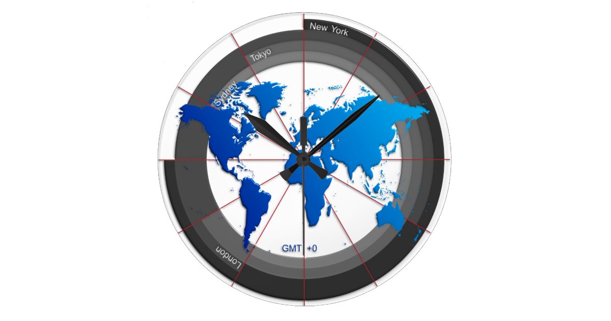 Forex time clock