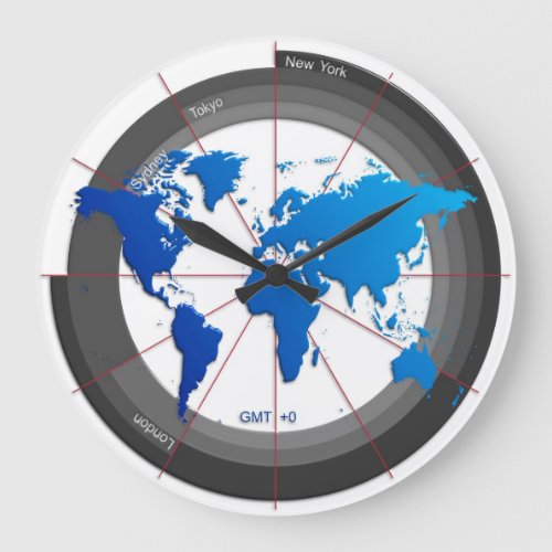 Forex Markets Timezone Clock GMT 0