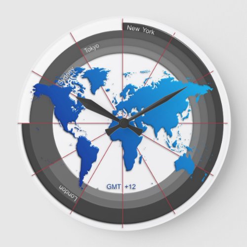 Forex Markets Timezone Clock GMT12 hr