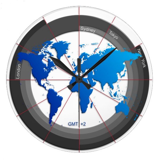Forex Markets Timezone Clock GMT+2 hr