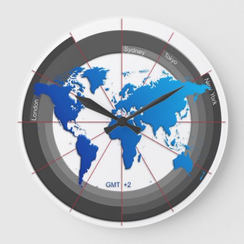 Forex Markets Timezone Clock GMT2 hr