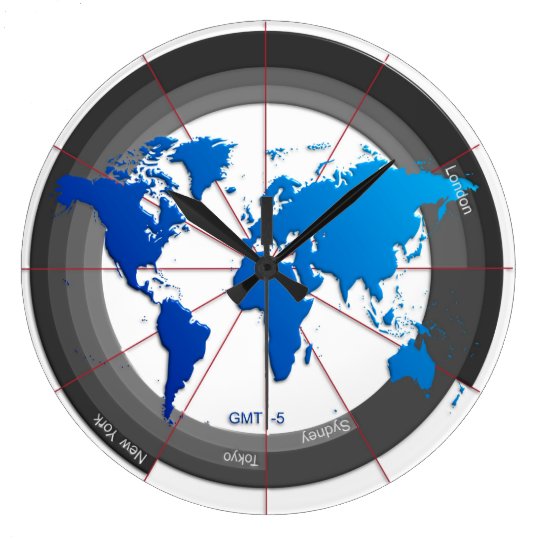 Forex timezone