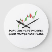 Forex Mentality Acrylic Wall Clock