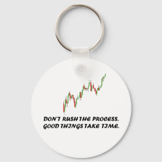 Forex Mentality Button Keychain