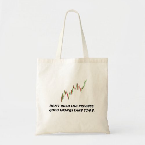 Forex Mentality Tote Bag