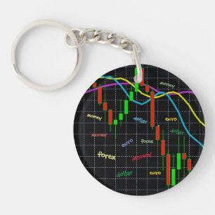 Forex, Money, Euro, Dollar Keychain