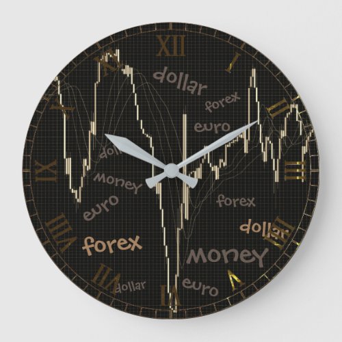 Forex Money  Euro Dollar Large Clock
