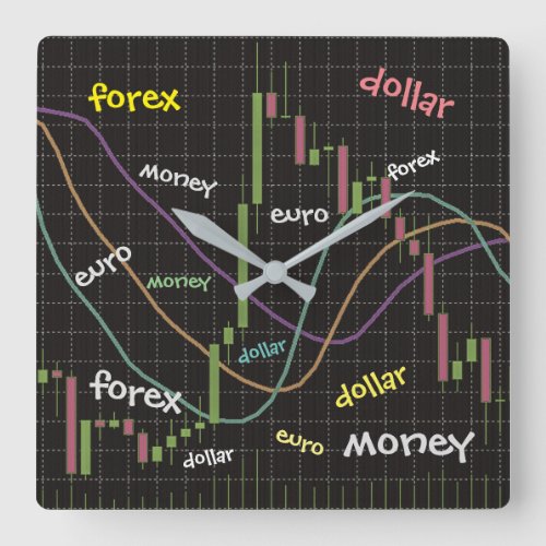 Forex Money  Euro Dollar Square Wall Clock