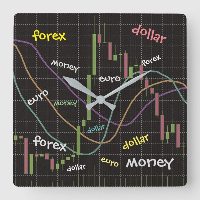 Forex, Money,  Euro, Dollar Square Wall Clock (Front)