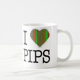 Forex Mug