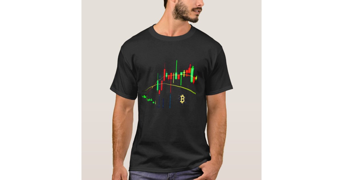 ▷ 5 Little-Known T-Shirt Marketing Strategies: How to Boost your Shirt Business t-shirt forex strategies