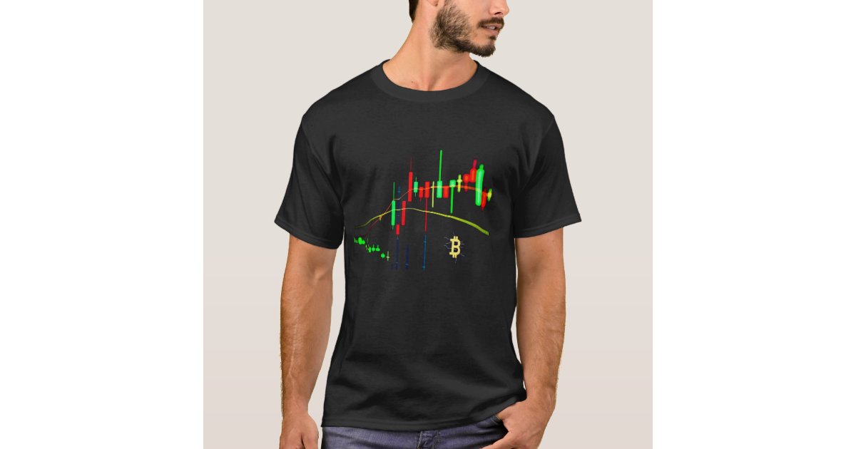 t-shirt forex strategies