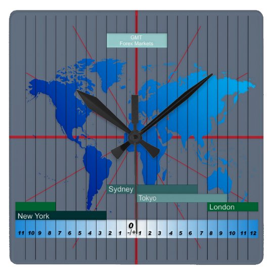 Forex Timezone Clock Gmt Based - 