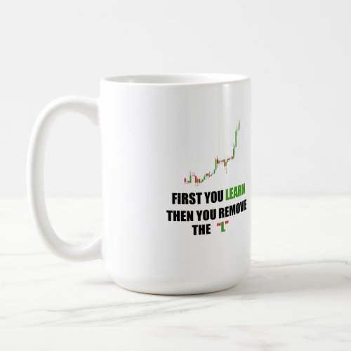 Forex Trader Mindset Mug