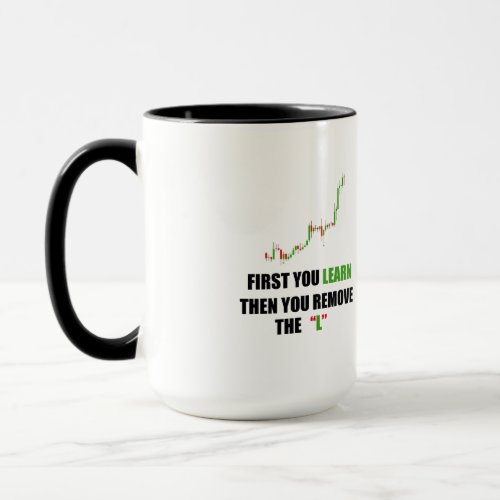 Forex Trader Mindset Mug