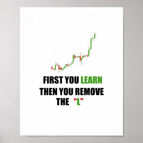 Forex Trader Mindset Print Poster Paper Matte