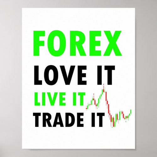 Forex Trader Print Value Poster Paper Matte