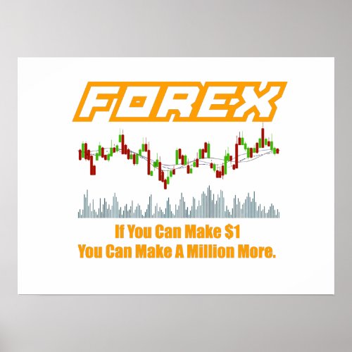 Forex Trader Quote Poster