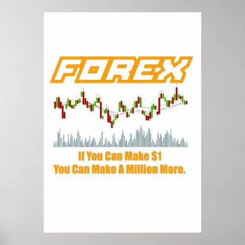 Forex Trader Quote Poster