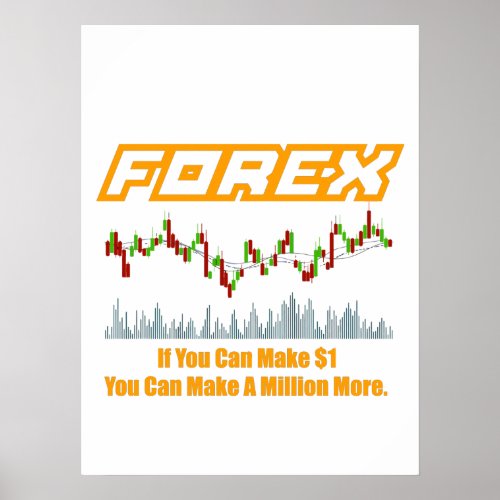 Forex Trader Quote Poster