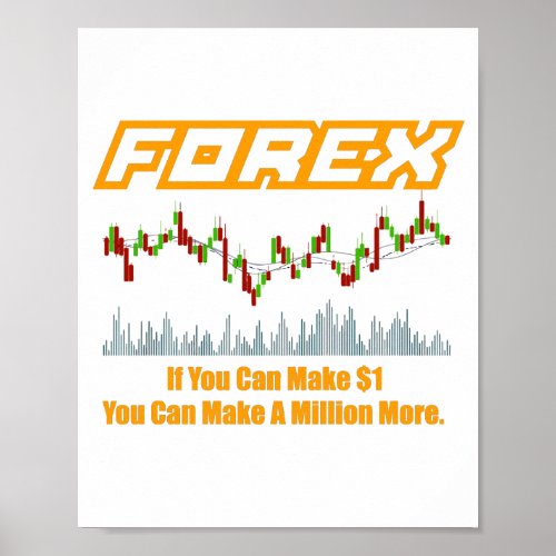 Forex Trader Quote Poster