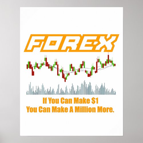Forex Trader Quote Poster