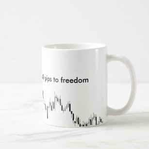 Forex Trader S Mug 40 Pips To Freedom - 