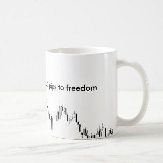 Forex to freedom