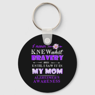Forget Me Not Until Saw It My Mom Heimerheimer Bra Keychain