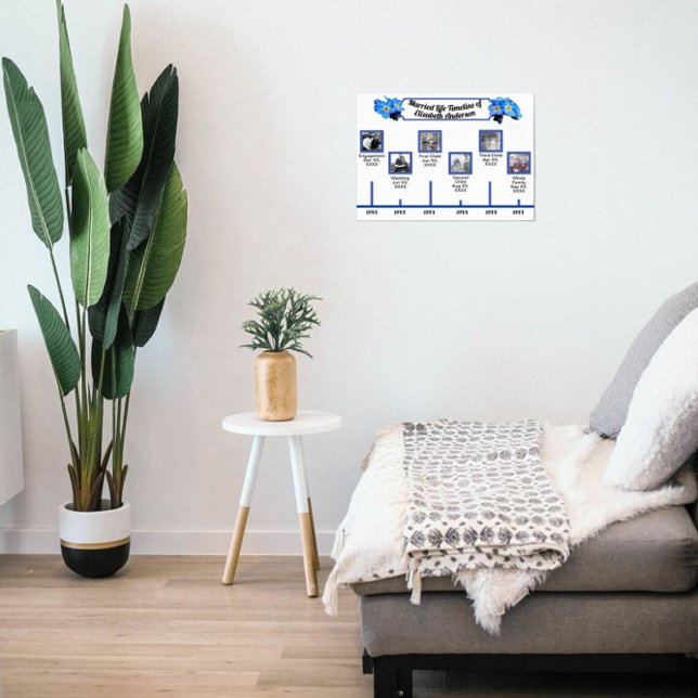 Forget Me Nots Blue Floral Timeline of Marriage  Poster (Creator Uploaded)