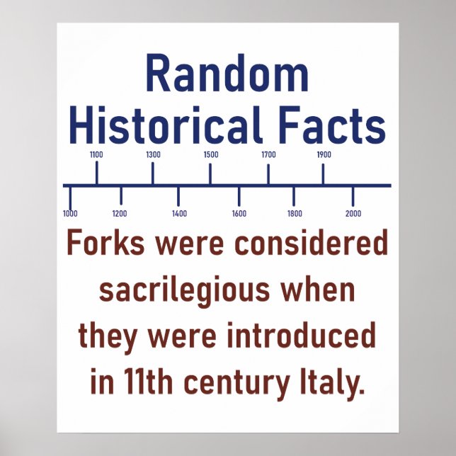 Forks Were Considered Sacrilegious - History Fact Poster (Front)