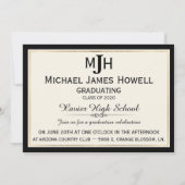 Formal Graduation Invite (Back)