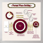 Formal Table Setting Poster - (how To Set Table) at Zazzle